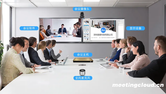 网络研讨会如何快速开展？