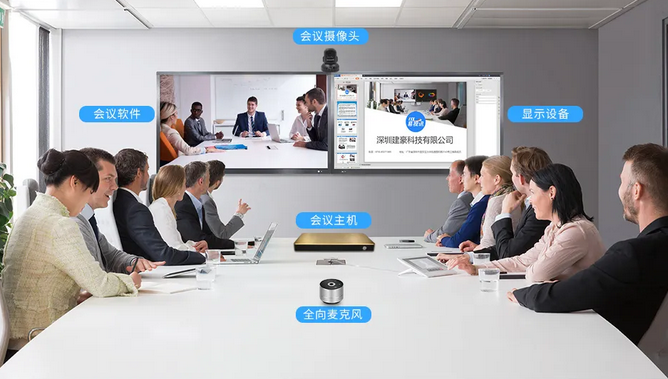视频会议有什么用途？有哪些选择技巧？
