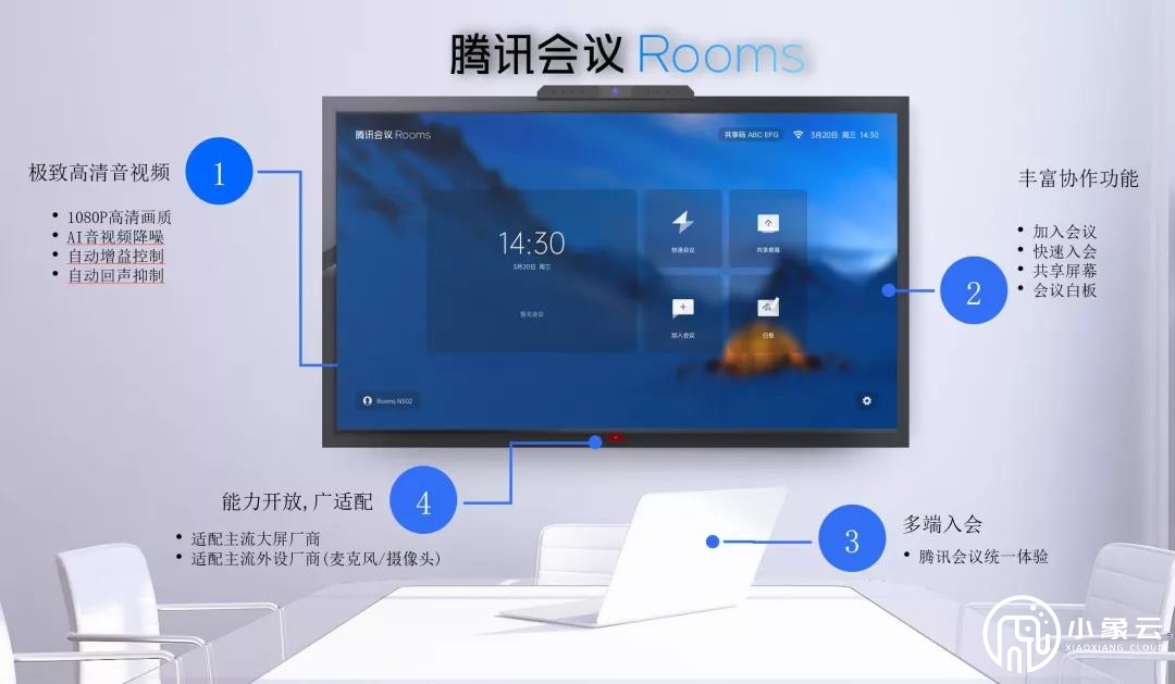 腾讯会议有哪些版本、如何选择？