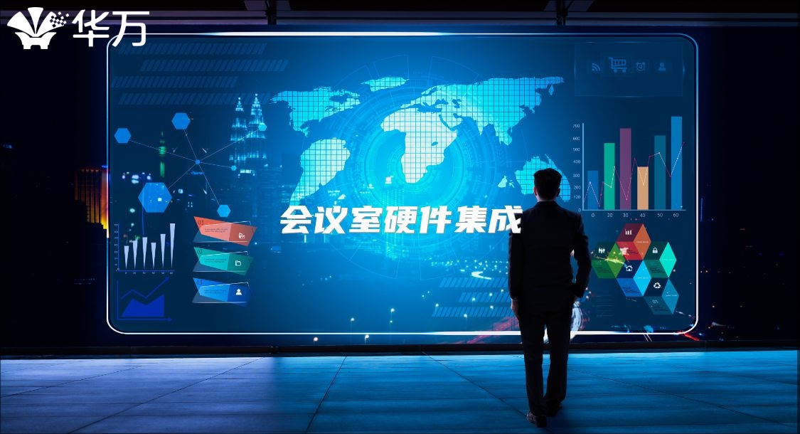 会议室硬件集成